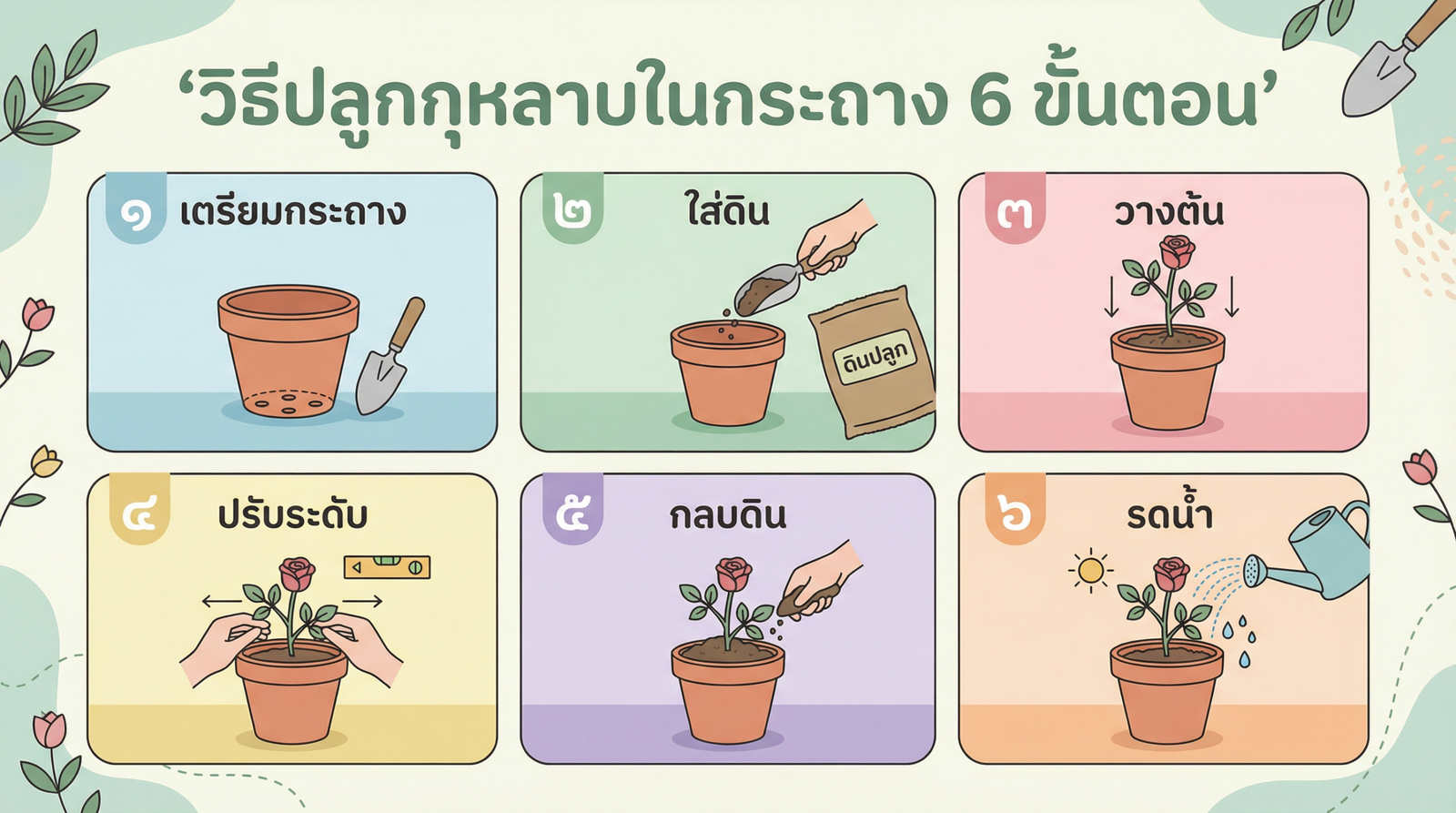 วิธีปลูกกุหลาบในกระถาง